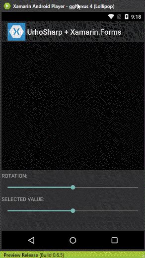 Xamarin forms ondestroy.  For the problem about UrhoSharp, it's suggested to rep...