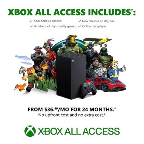 Xbox All Access What It Is and How to Use It