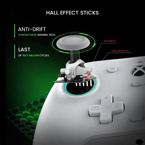 Xbox elite controller 3 reddit.  Then I got thinking about if I could get Hall effect sticks...