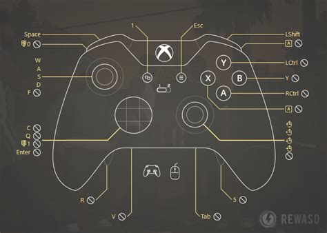 Xbox elite controller app. .  You can create profiles, map buttons and inputs, adjust stick sen...