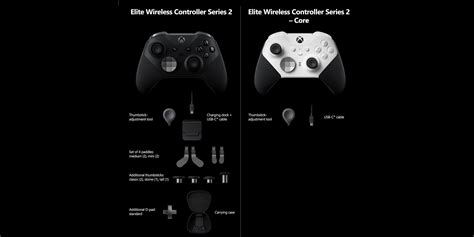 Xbox elite controller stick calculation.  Learn about different Xbox Eli...