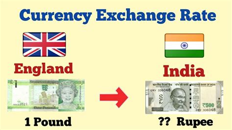 Xe rate gbp to inr. Things To Know About Xe rate gbp to inr. 