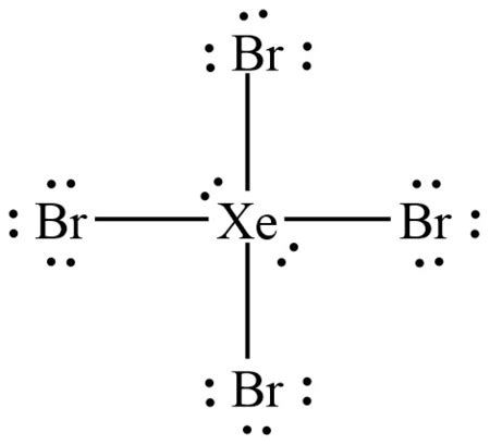 Lewis structure is a 2D representation of the arrangement of atoms in a compound. It shows the arrangement of electrons around individual atoms. According to Lewis, only valence electrons participate in bond formation, and hence only valence electrons are represented in Lewis symbols. One compound can have more than one possible Lewis structure.