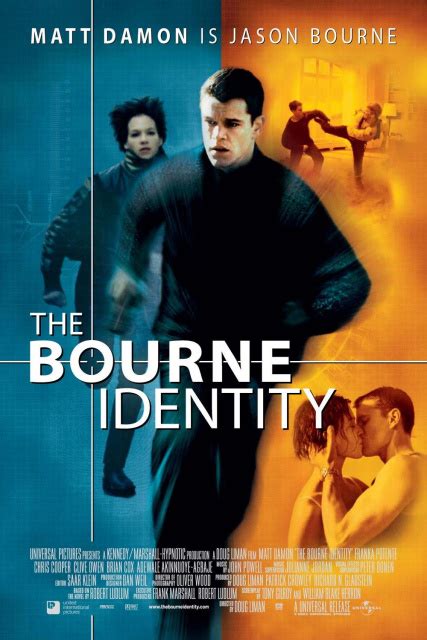 Xem phim The Bourne Identity (2002) Vietsub Full HD - phimcuon