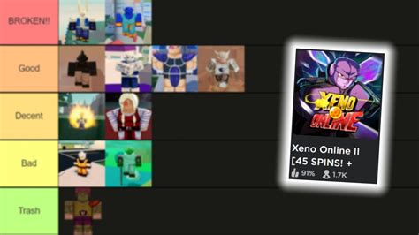 Xeno online 2 race tier list. Anime Catching Simulator Codes. 3x Bunny Immortal Heroes! 5x money boost, 5x lucky boost, 5x power boost, and a Bunny Hero! Free Bunny pet (immortal rarity!) Roblox codes can only be redeemed once, and they are usually case-sensitive. That mean to get them to work you need to copy them exactly, with the same capital letters, numbers, etc. 