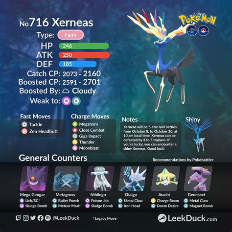 Xerneas iv chart. STA 246 Rank: undefined / 1083 PVE Movesets Grades PVE Offensive Moves Explanation Geomancy* has excellent PvE parameters and finally makes Xerneas a strong Fairy attacker when paired with Moonblast. Zen Headbutt is....pretty bad. At least it can deal Super Effective damage, and has synergy with Moonblast against Fighting Types. Tackle ... exists? 