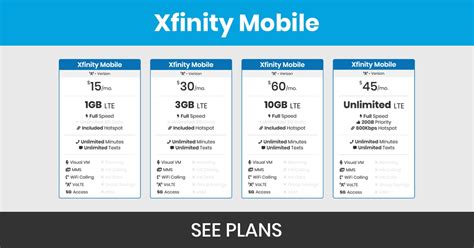 Xfinity mobil plans. Things To Know About Xfinity mobil plans. 