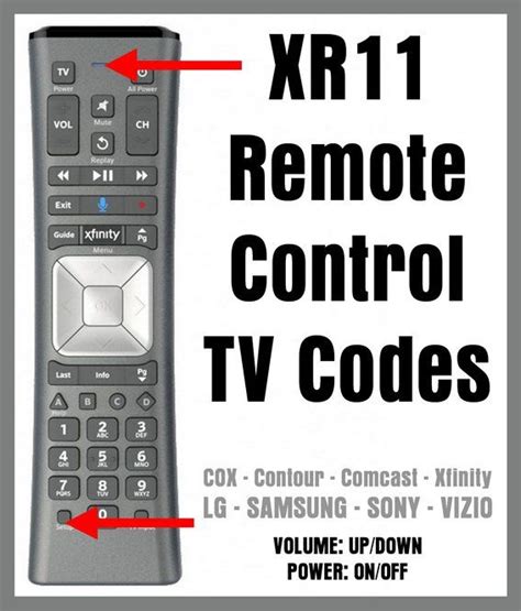 Xfinity remote codes for samsung tv. 