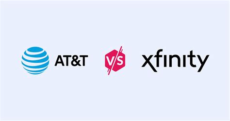 Xfinity vs atandt internet reddit. Apr 12, 2023 · Verizon Fios vs. Xfinity: Speeds and connection types . From fiber to satellite, dial-up to DSL, there are lots of different ways for ISPs to get internet connectivity into people's homes.While a ... 