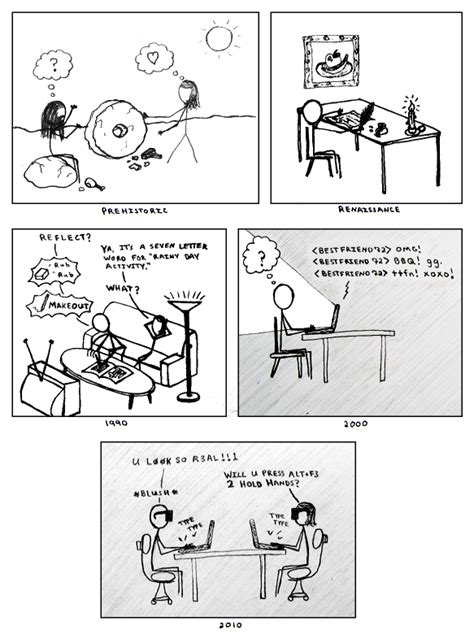 Xkcd dance. ) A webcomic of romance, sarcasm, math, and language.  See http://...