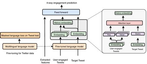 🔥 Xlm-R Model Onlyfans Leak [SEX VIDEO] 162 Photos