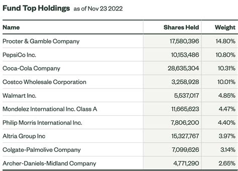 Xlp holdings. Things To Know About Xlp holdings. 