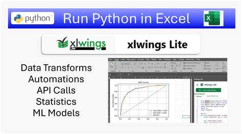 Xlwings python.  May 20, 2024 · This post demonstrates how to utilize the xlw...