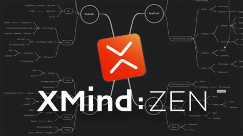 Xmind zen تحميل