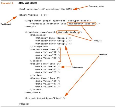 Xml hexbinary example.  Binary data can be referenced in XML documents using notations;...