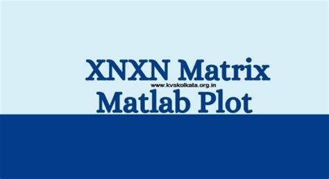 Xnxn Matrix Matlab Plot X Axis Is 1 9 Because  My Question Is