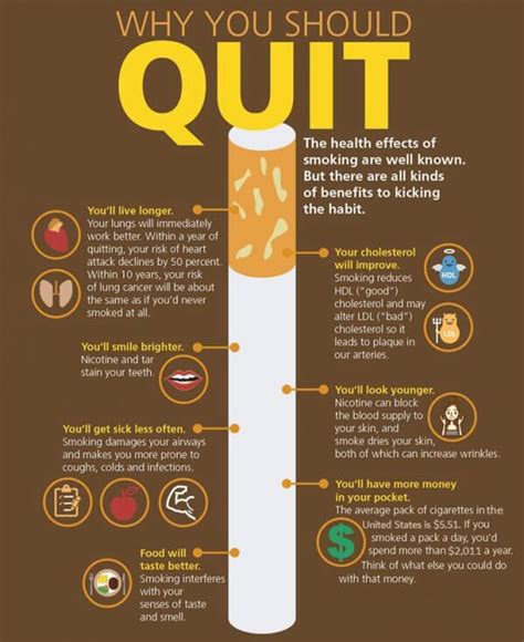 Xpct Nicotine Reviews: A Comprehensive Guide to Quitting Smoking Effectively