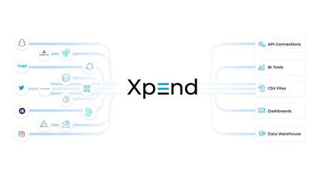 Xpend stock. Things To Know About Xpend stock. 