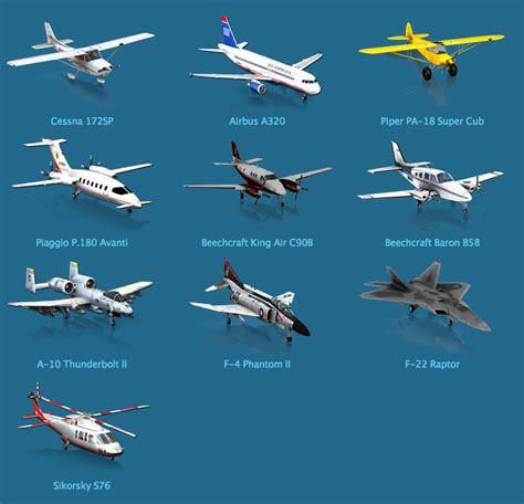 Обзор Xplane для Android - погружение в мир авиасимуляторов