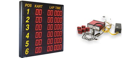 <strong>Xpress Timing</strong> Wayzata Results Western Maryland F. . Xpresstiming