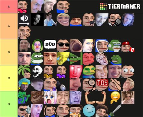 xqcADHD is an emote uploaded by rekzu that is available on BetterTTV. Dashboard. Emotes. Support. Login xqcADHD. uploaded by rekzu on May 7, 2020. Login to add to your chat! Report Emote. Channels (87) ijiluffy. TheOneVolt. yungBORO. airforce2700. xQt0001. 80hdrummer. tibb12. mr_cheeezz. 404sav. Acer242. PRSEK .... 