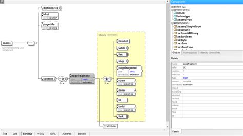 Xsd enumeration.  Changes since the To limit the content of XML elements to a s...