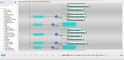 Xsd file viewer.  Download QXmlEdit for free.  After uploading the XSD file...