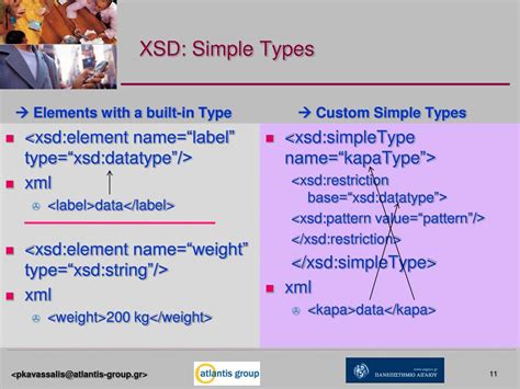 Xsd restriction.  The "letter" element is a simple type with a restriction...