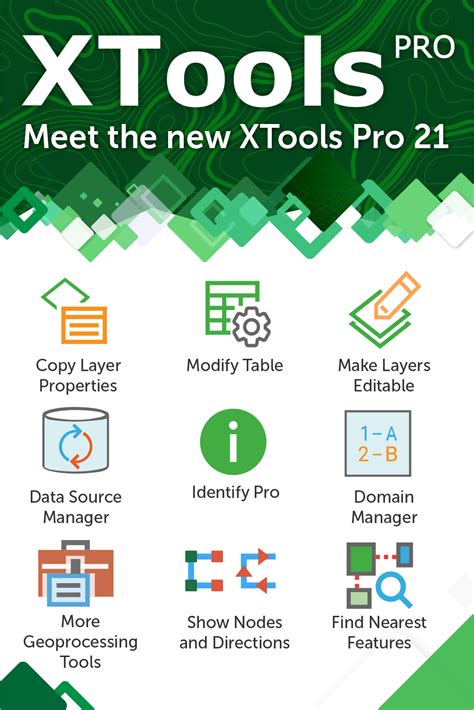 Xtools. XTools Pro is one of the most popular and full-featured third party extensions for ArcGIS for Desktop end users providing a lot of various tools and features for working with spatial data and attributes in ArcGIS, vector spatial analysis, shape conversion and table management. A huge number of new powerful tools were implemented and many ... 