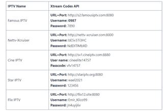 Xtream iptv api.  You allways need to use the api key special-key to pass authorization.  Ther...