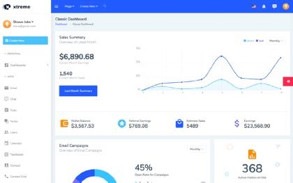 Xtreme Angular 12 Admin Template By Wrappixel Wrapbootstrap