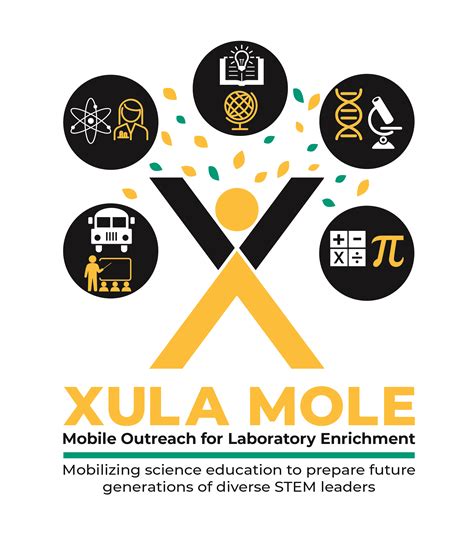 Last Day to Remove an "I". . Xula
