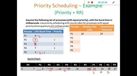 Xv6 process scheduling.  This policy is called round robin.  Priority scheduling and ps com...