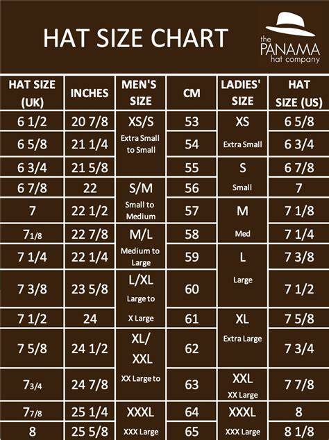 Xxl hat size in cm.  This comprehensive guide covers everything you need t...