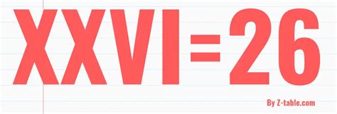 Xxvi as a number. .  ...