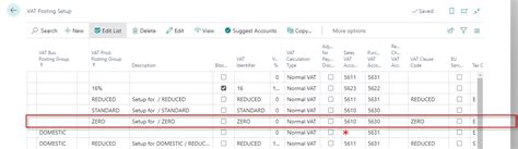 Xxx indiagirl batroom.  Identification fields and values: Entry No. INC (arr...