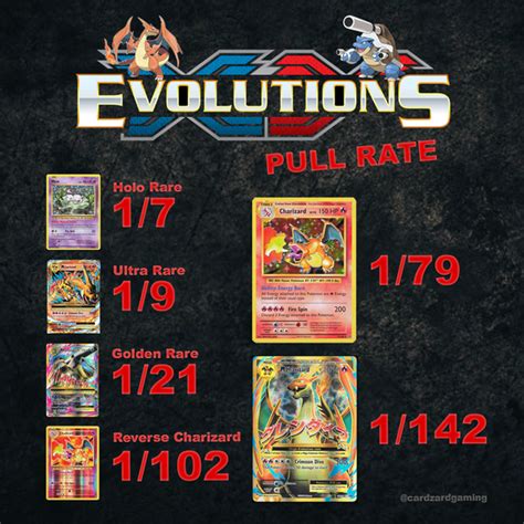 Xy Evolutions Card List Price