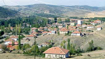 Yıldızeli Köyleri, Sivas Yıldızeli Köy Listesi, Köy Haritaları.