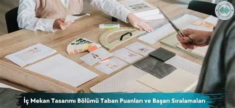 Yıllık İç Mekan Tasarımı Taban Puanları 2020 ve İç Mekan Tasarımı Başarı Sıralamaları 2020.