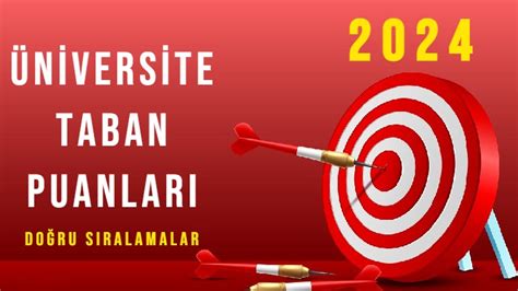 Yıllık Bölümlerin 2022 Taban Puanları ve Başarı Sıralamaları.