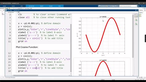 Y = X . COS(X) . SIN(X) - MATLAB Answers - MATLAB Central