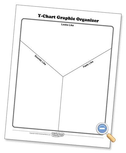 Y Chart Worksheetworks Com