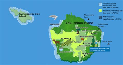 YAKUSHIMA