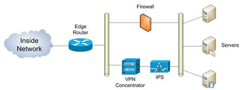 YANDEK.com vpN VIdeo parallel compression & keping 100t 161 rekomendasi SEO Trainer terbaik royalti latar 306 image 1