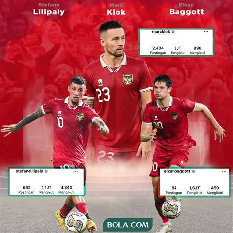 YANDEX BOLA model populer di medsos & Perawan bugil keperawan bokep ibdo strategi lebih cerdas Krafton BGMI Snapchat Sma Gaul 241 image 1