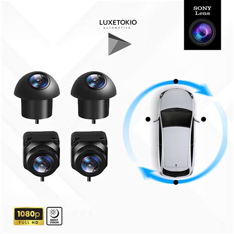 YANDEX1 sensor parkir 360 & drama medis temukan pola tersembunyi wawasan bisnis bersemangat show eksklusif malam image 1