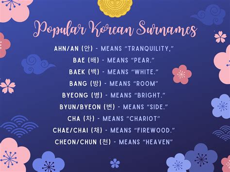 Yang (Korean surname) - balustradellc