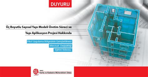 YAPI APLİKASYON PROJESİ ve 3B SAYISAL YAPI MODELİ.