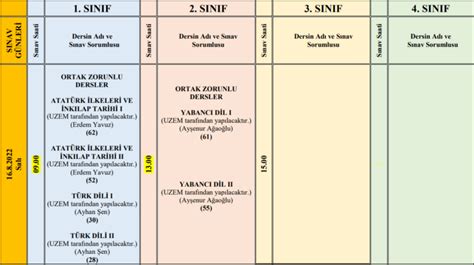 YAZ OKULU ARA SINAV PROGRAMI.