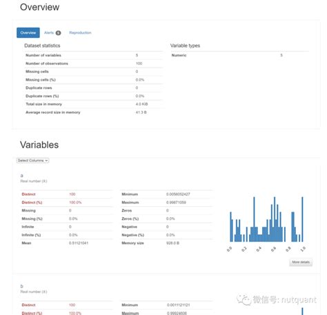 ydata-profiling/examples/features/correlation_auto_example.py at ... - wintechmobiles.com